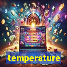 temperature converter slots